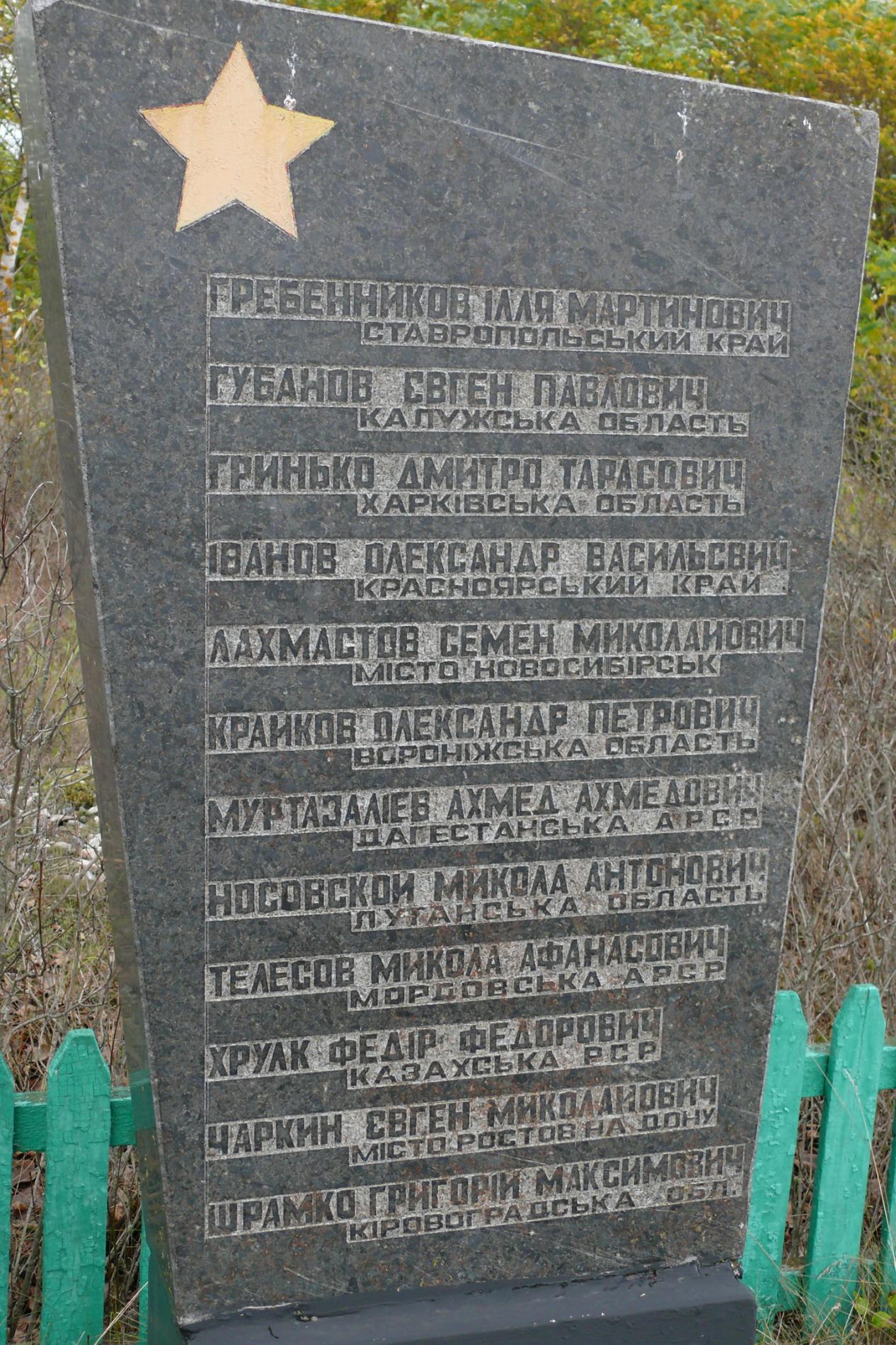 Братская могила в с. Разъезжее б. Чернобыльского района