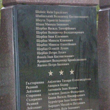 Памятник Воинам ВОВ - Киевская область, г. Буча