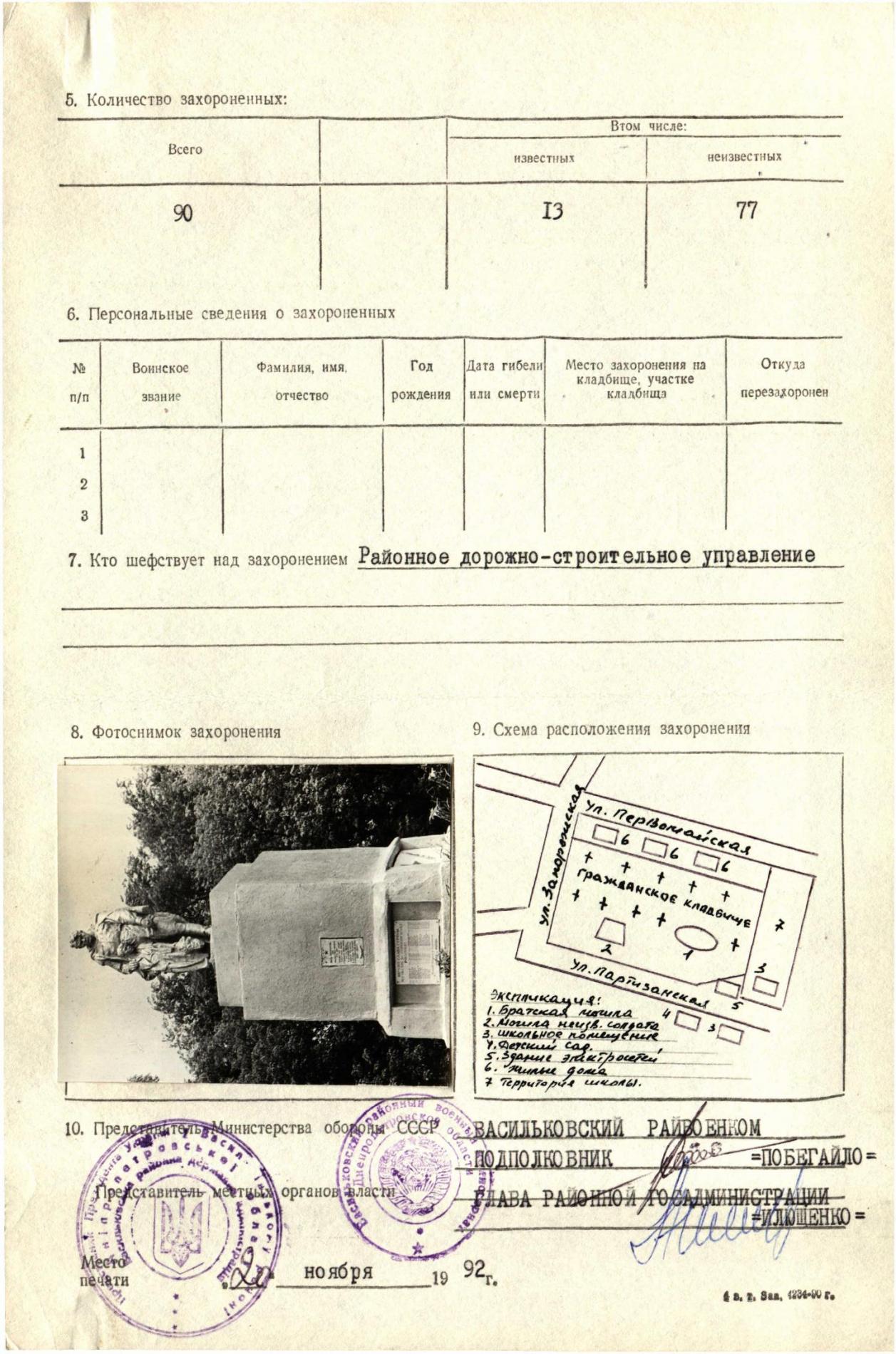 Братская могила на Кучугурном кладбище в пгт. Васильковка