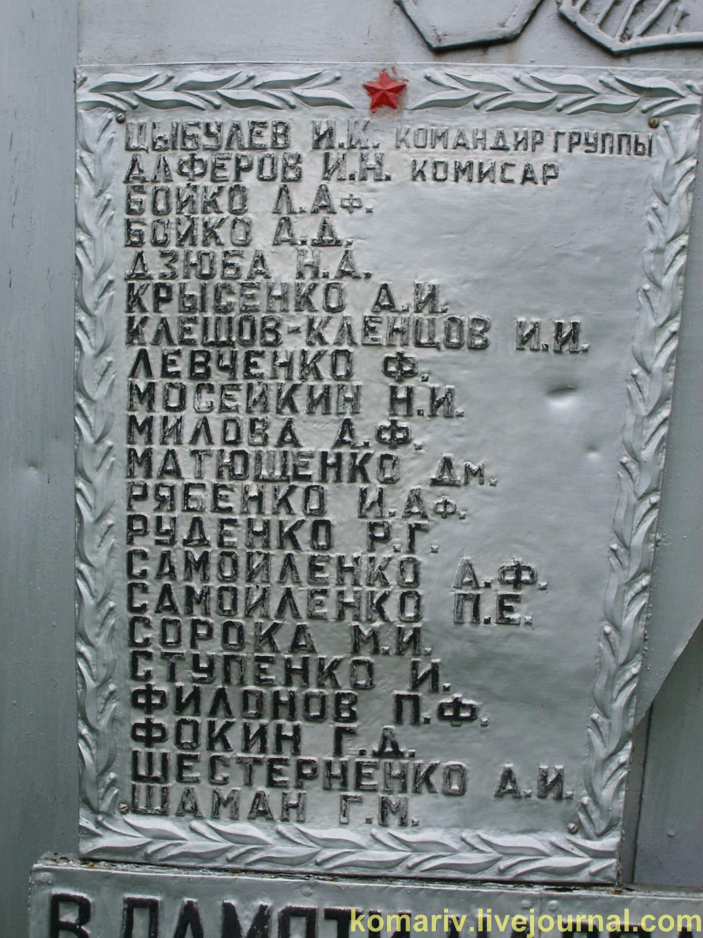 Братская могила партизан в Корделевском лесу
