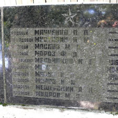 Братская могила в селе Сычовка Вышгородского района