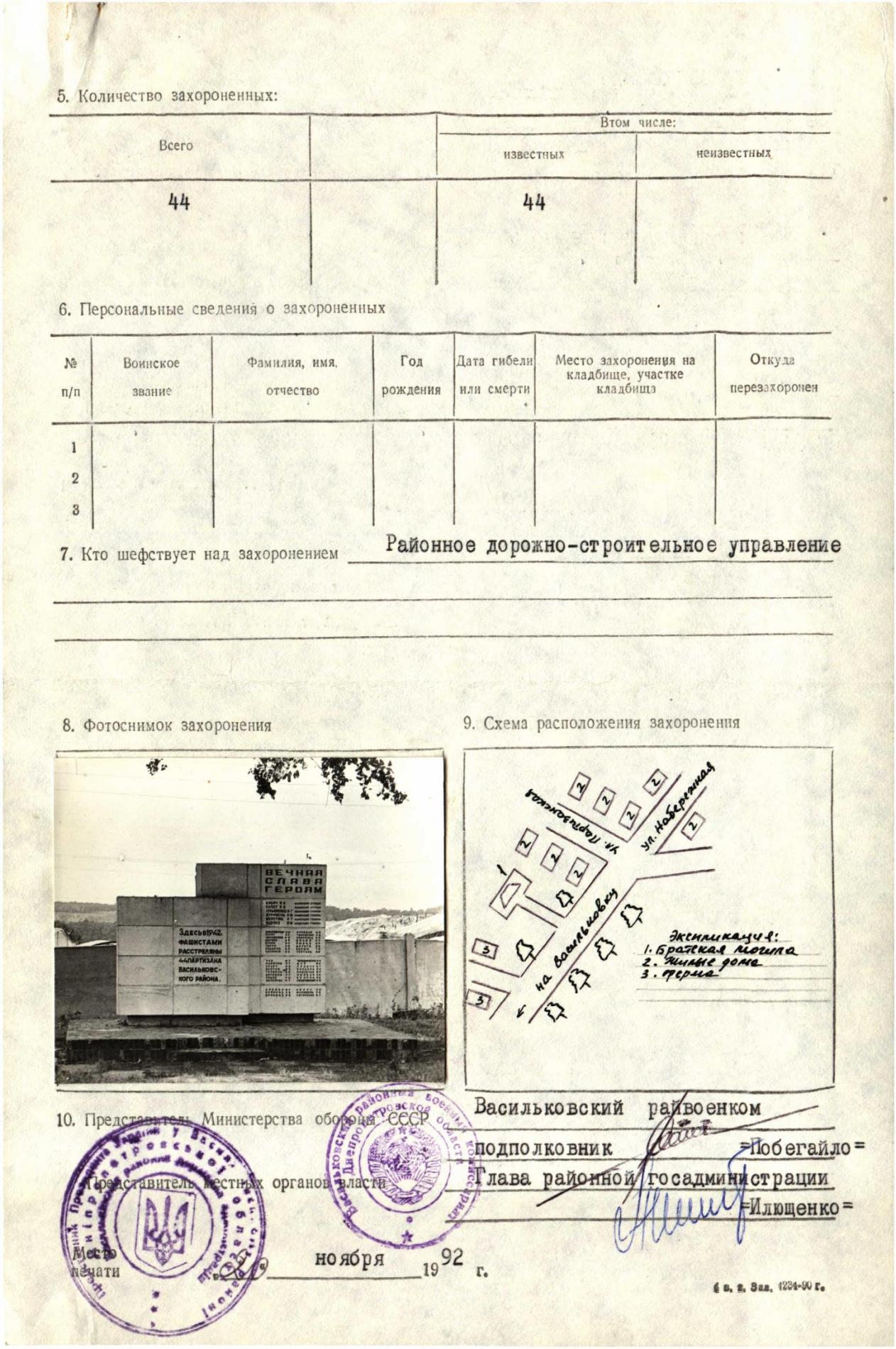 братская могила партизан в пгт. Васильковка