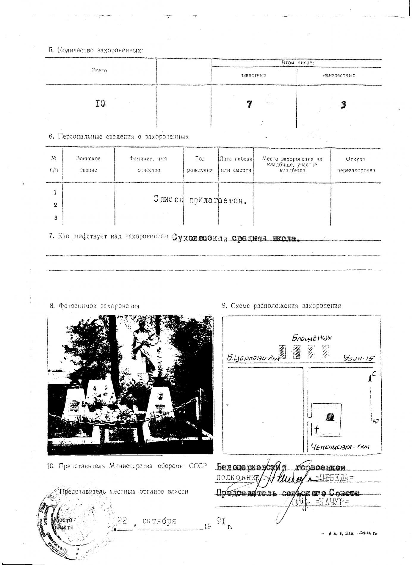 Братская могила в с. Чепилиевка Белоцерковского района
