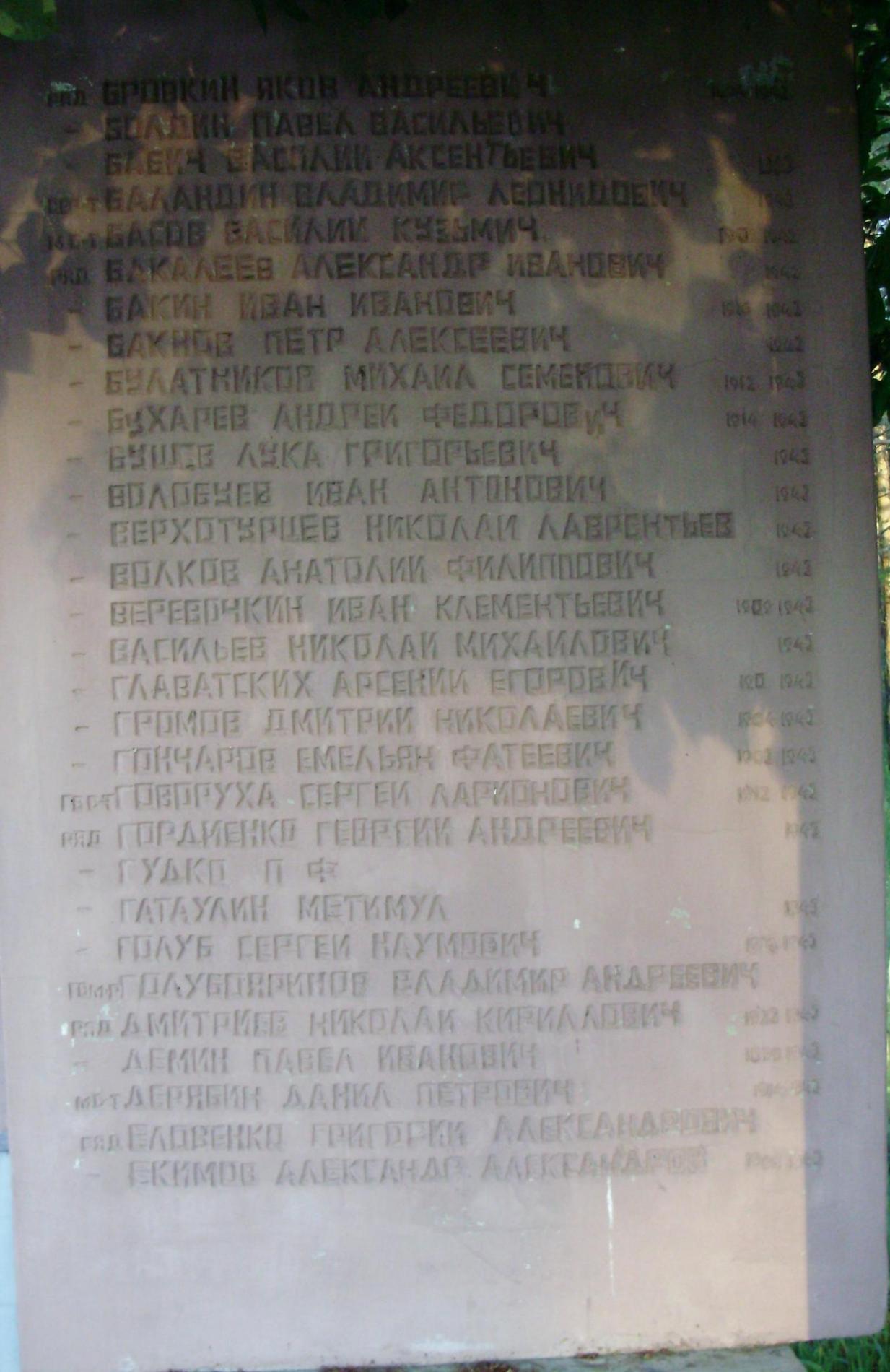 Братская могила у станции Святогорск