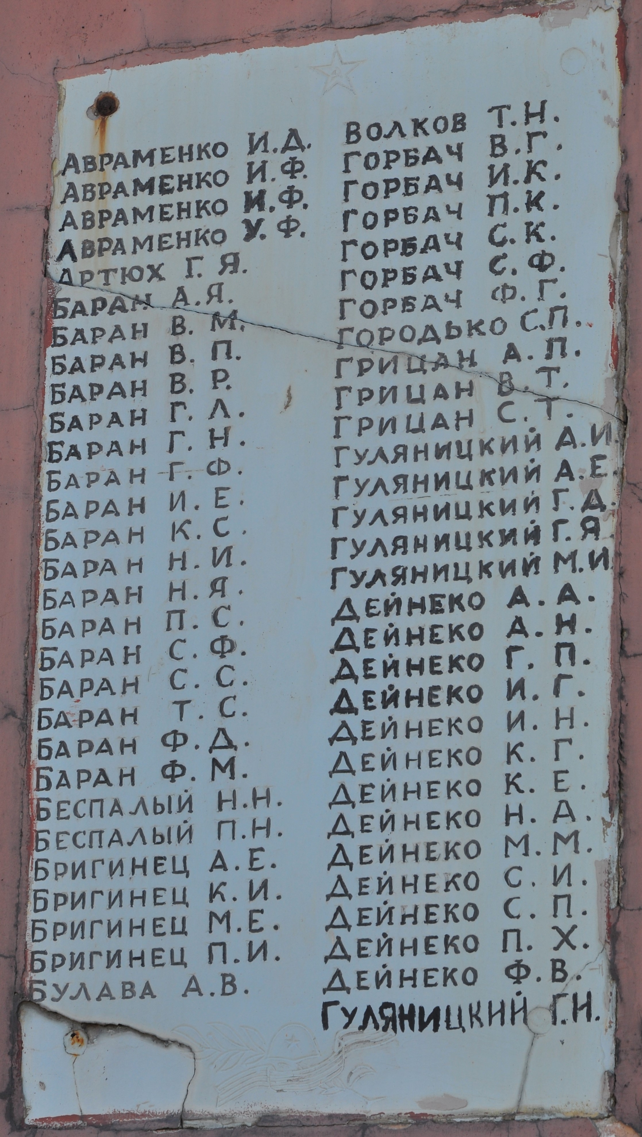 Памятник односельчанам в с. Ерков Козелецкого района