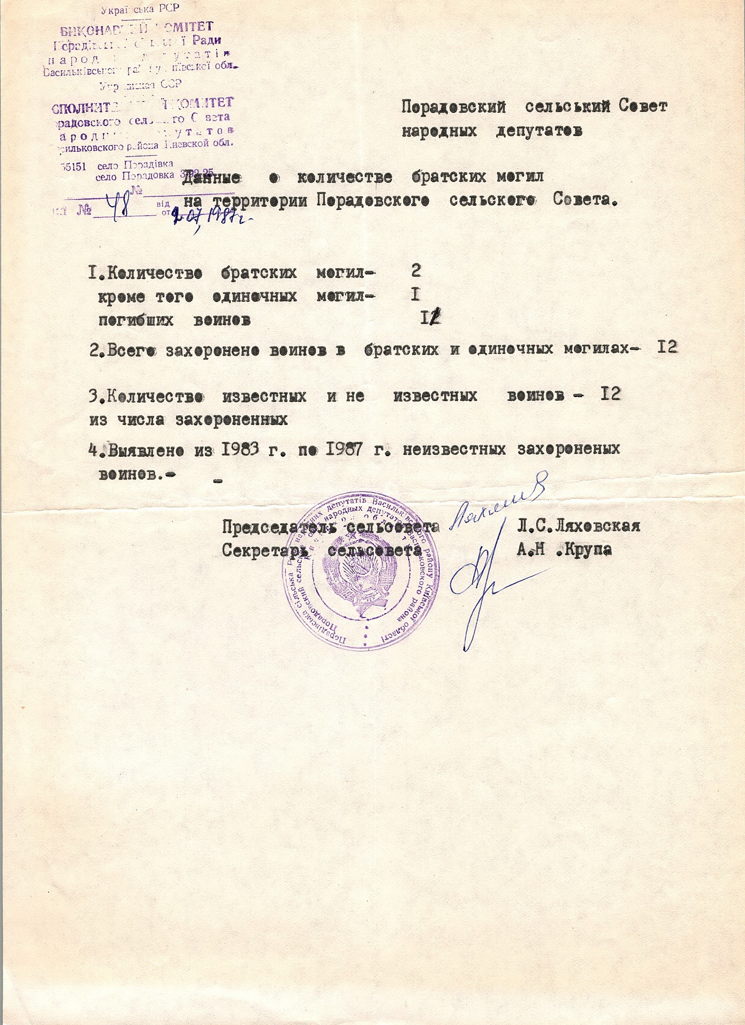 Братская могила возле школы в с. Порадовка Васильковского района