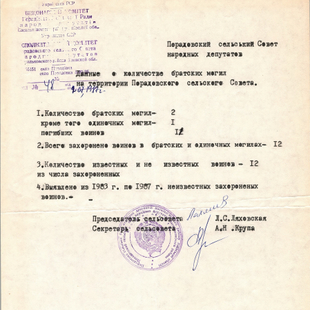 Братская могила возле школы в с. Порадовка Васильковского района