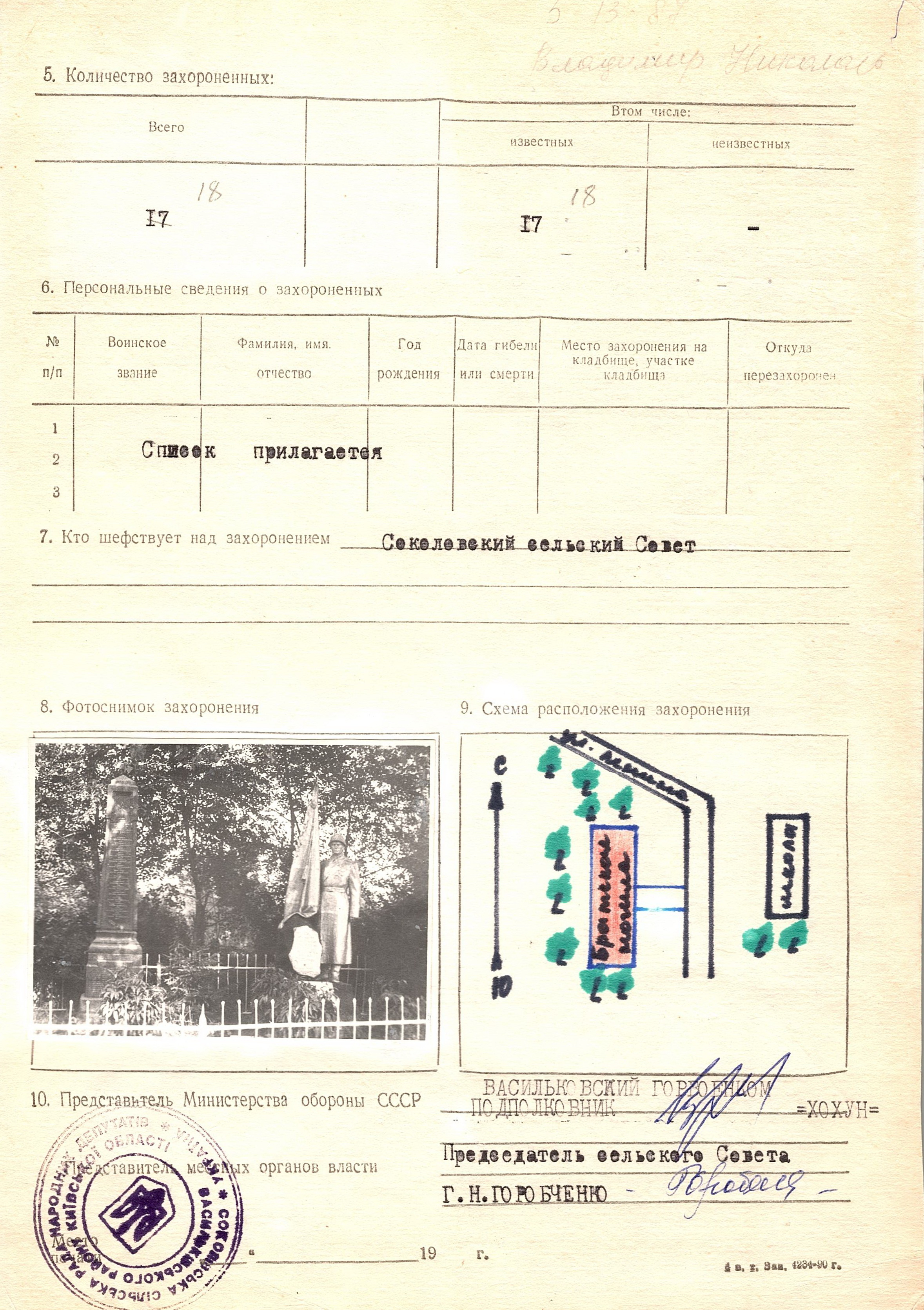 Братская могила в с. Соколовка Васильковского района 