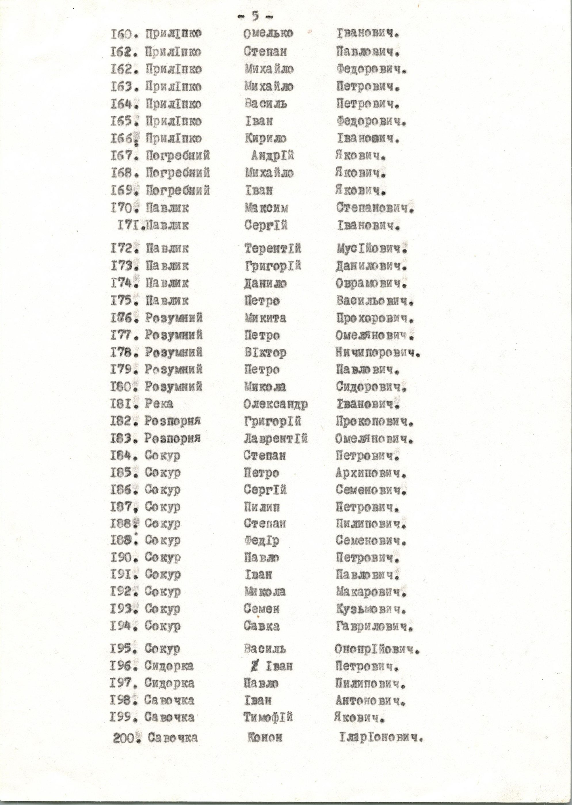 Список воинов из с. Яцьки, погибших в 1941-1945 гг.