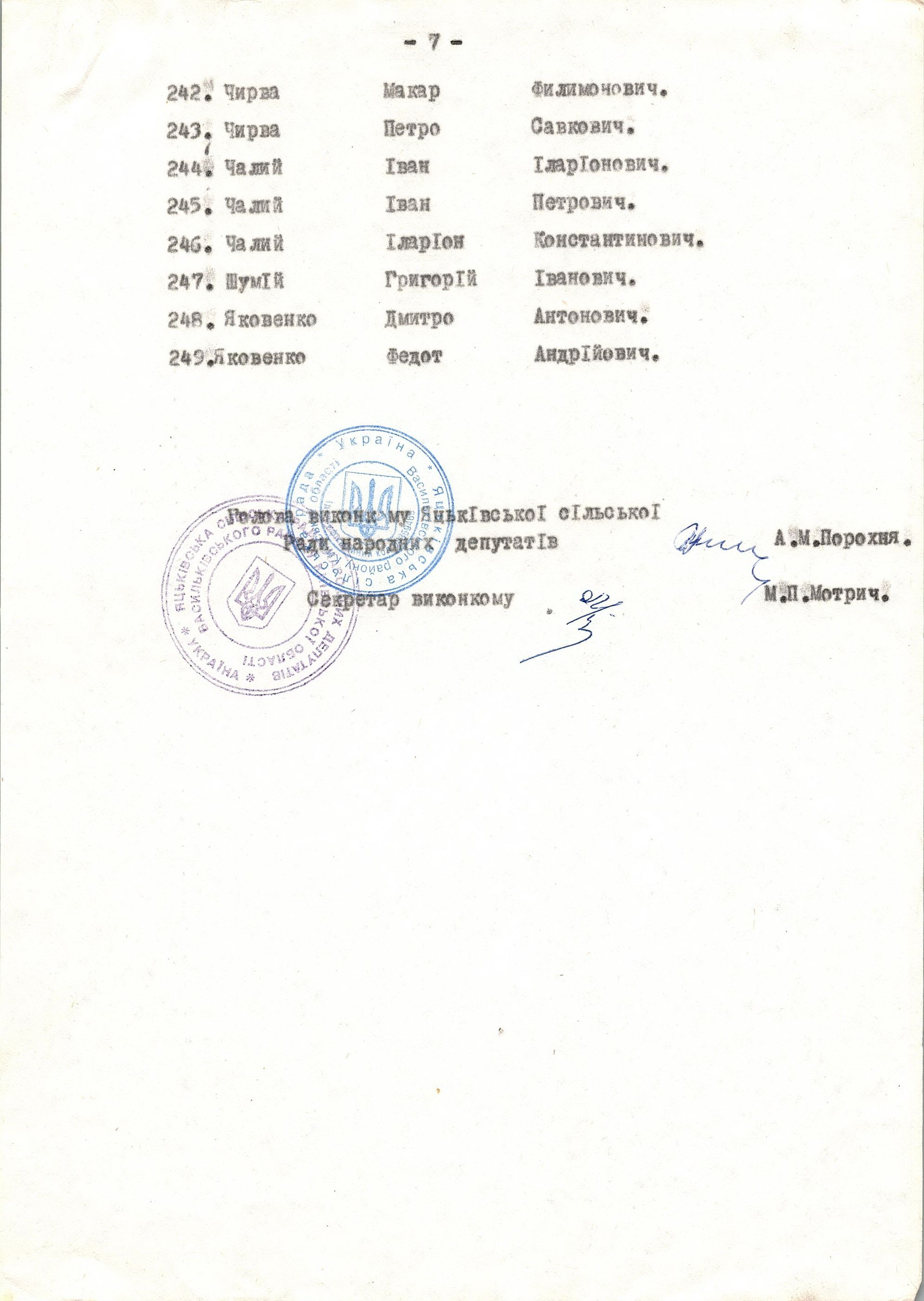Список воинов из с. Яцьки, погибших в 1941-1945 гг.