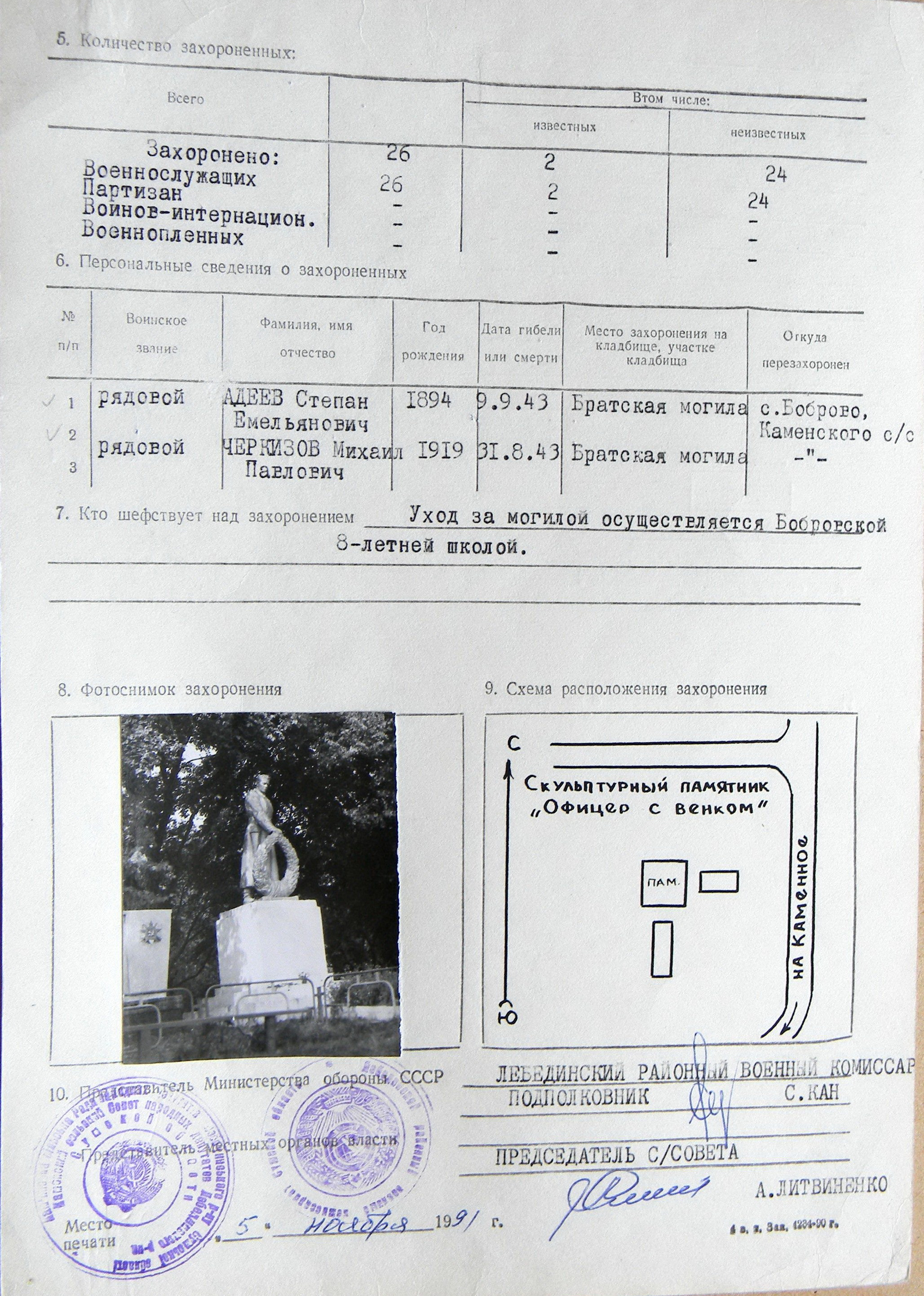 Братская могила в с. Боброво