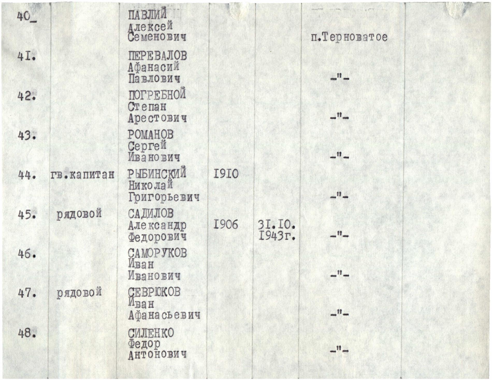 Братская могила в с. Терноватое Новониколаевского района