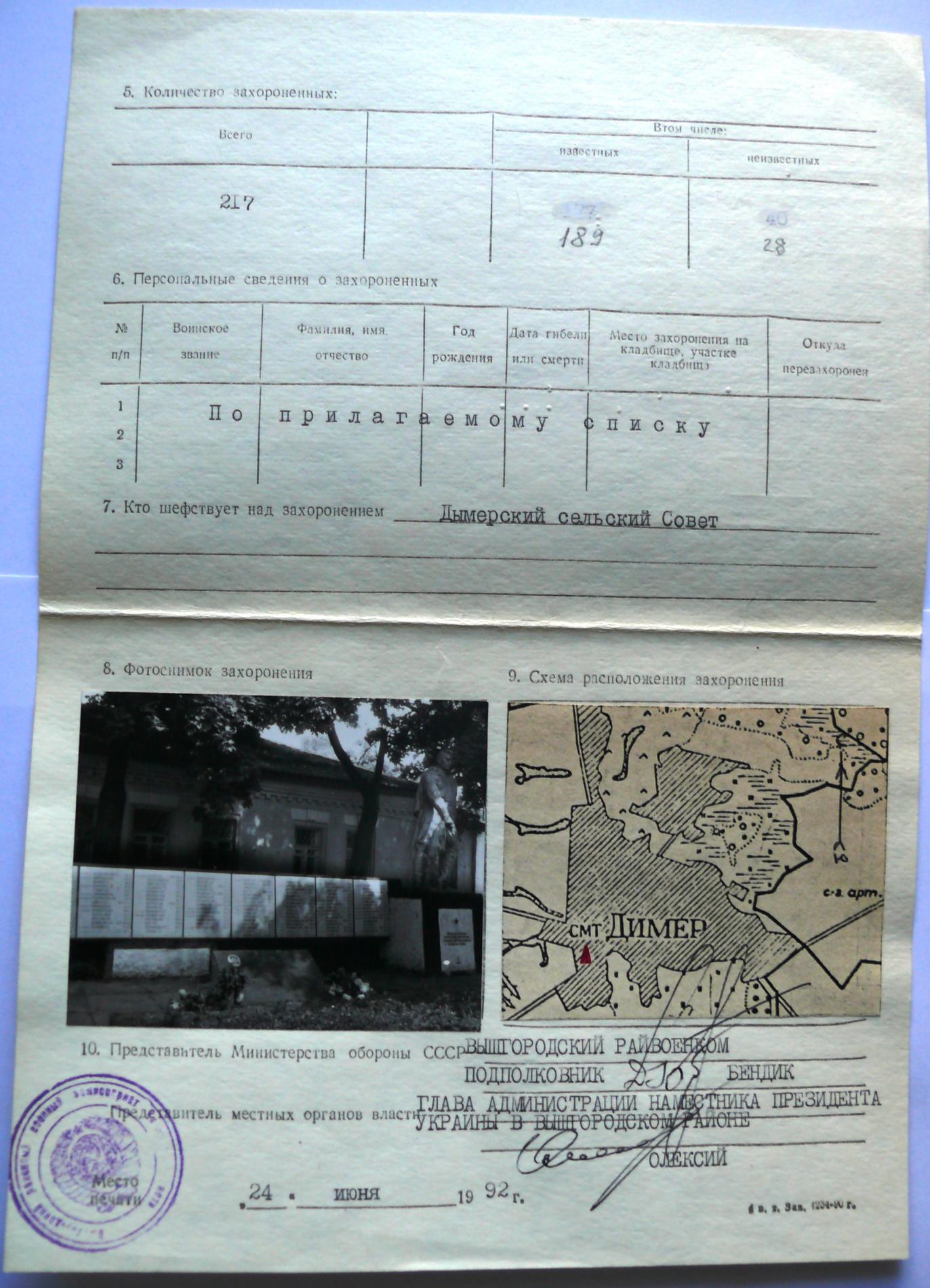 Паспорт захоронения в центре пгт. Дымер