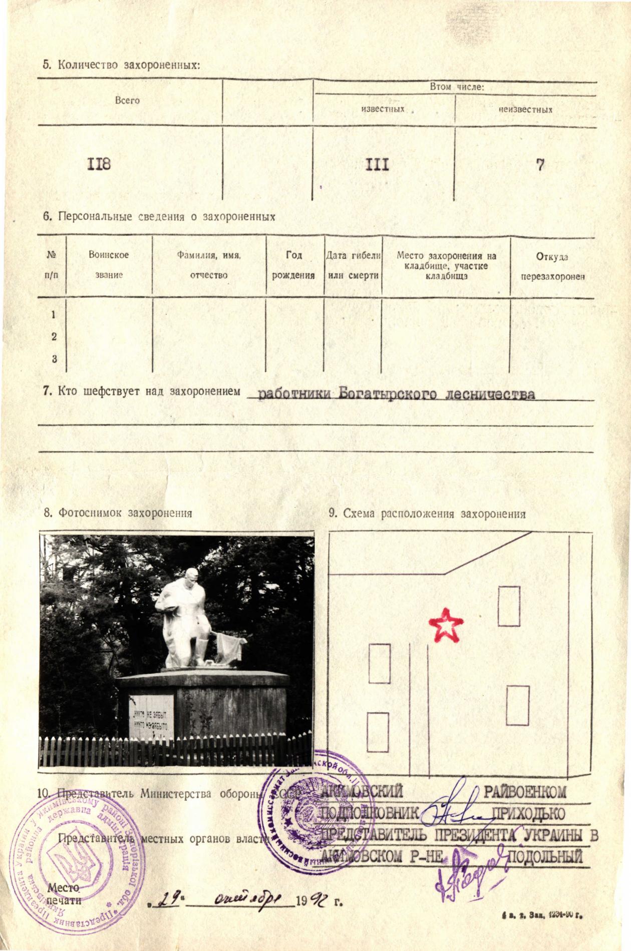 Братская могила в с. Радивоновка Акимовского района