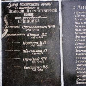 Братская могила в с. Анновка Добропольского района
