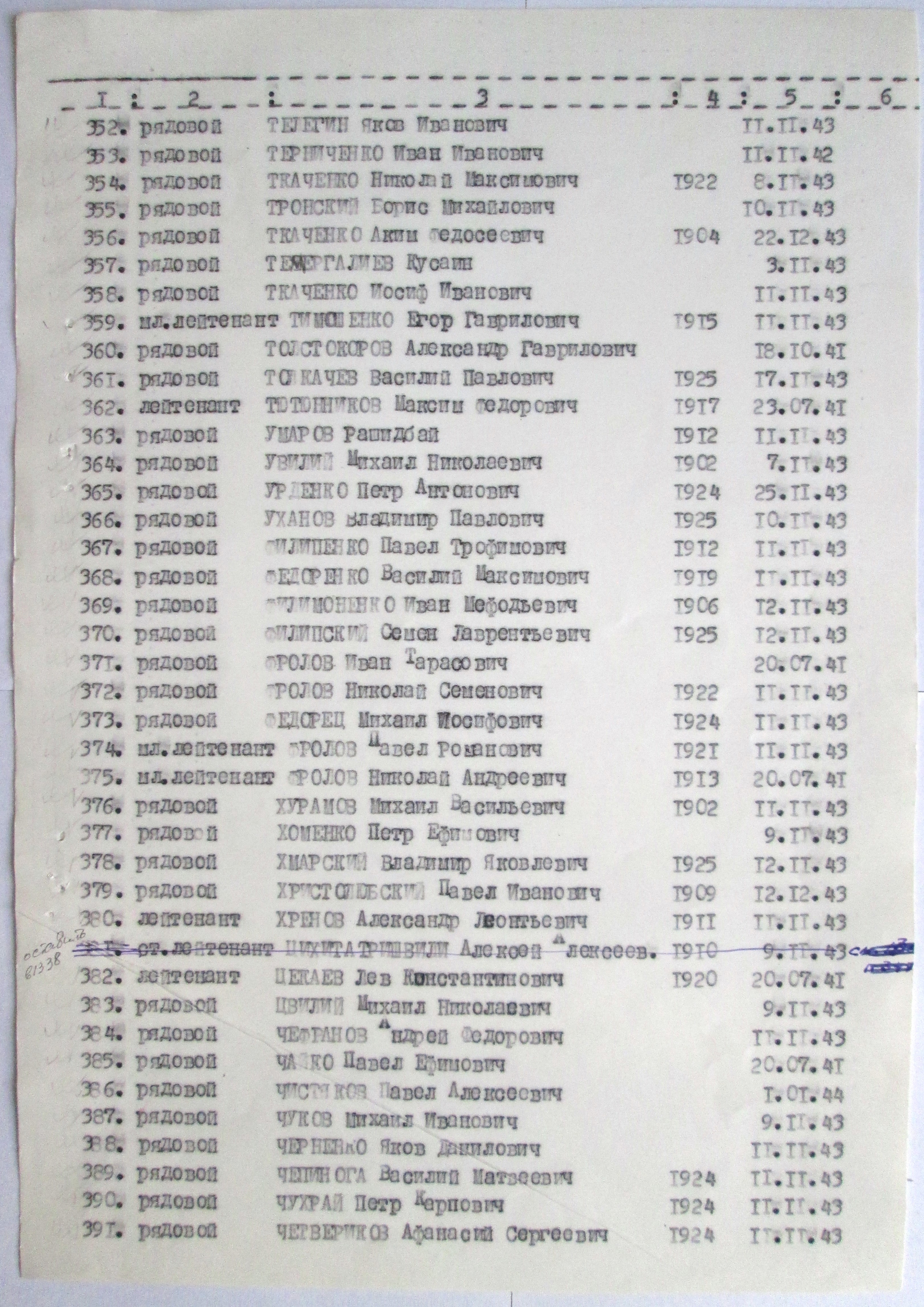 Братская могила в с. Фастовец Фастовского района