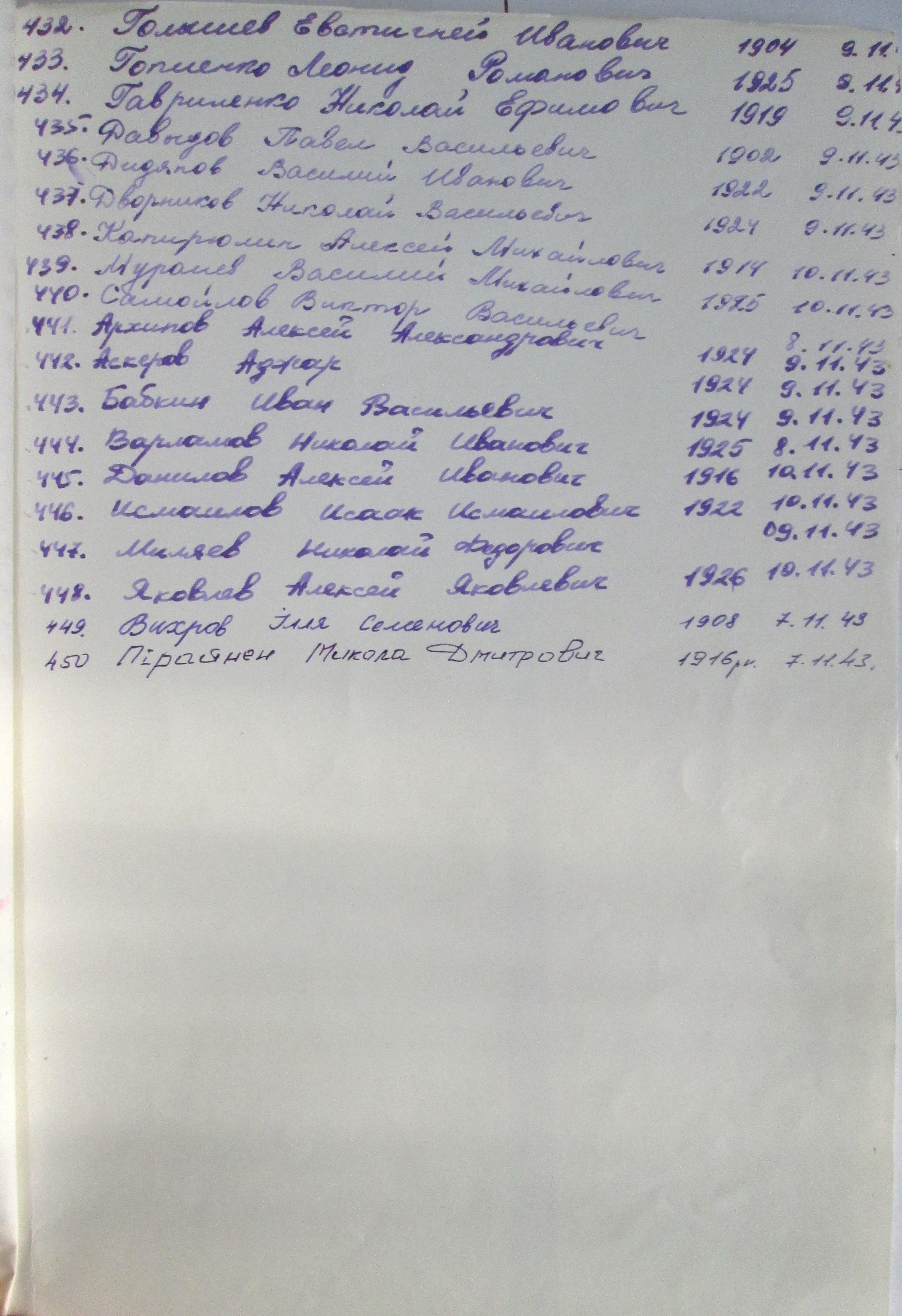 Братская могила в с. Фастовец Фастовского района