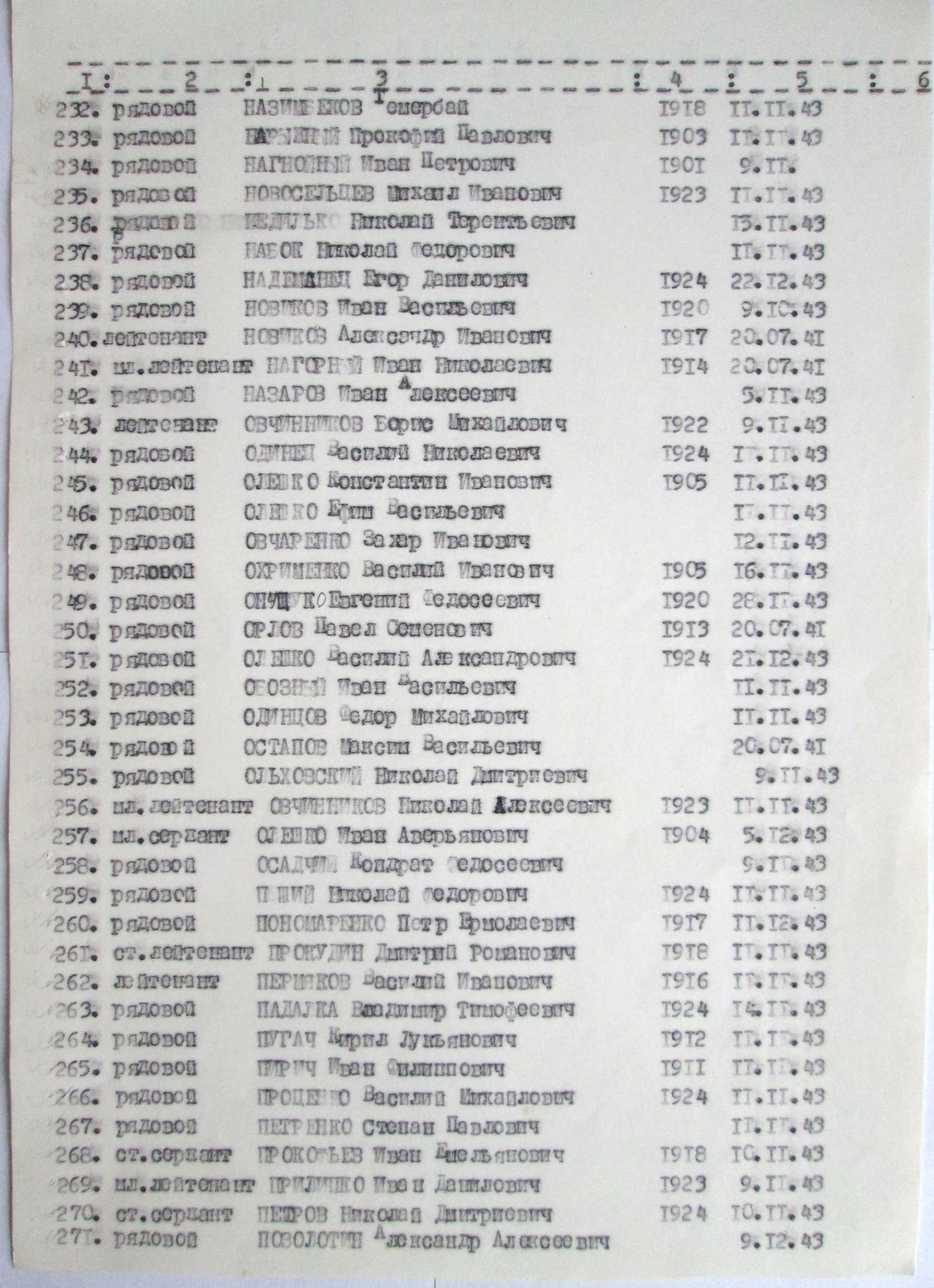 Братская могила в с. Фастовец Фастовского района