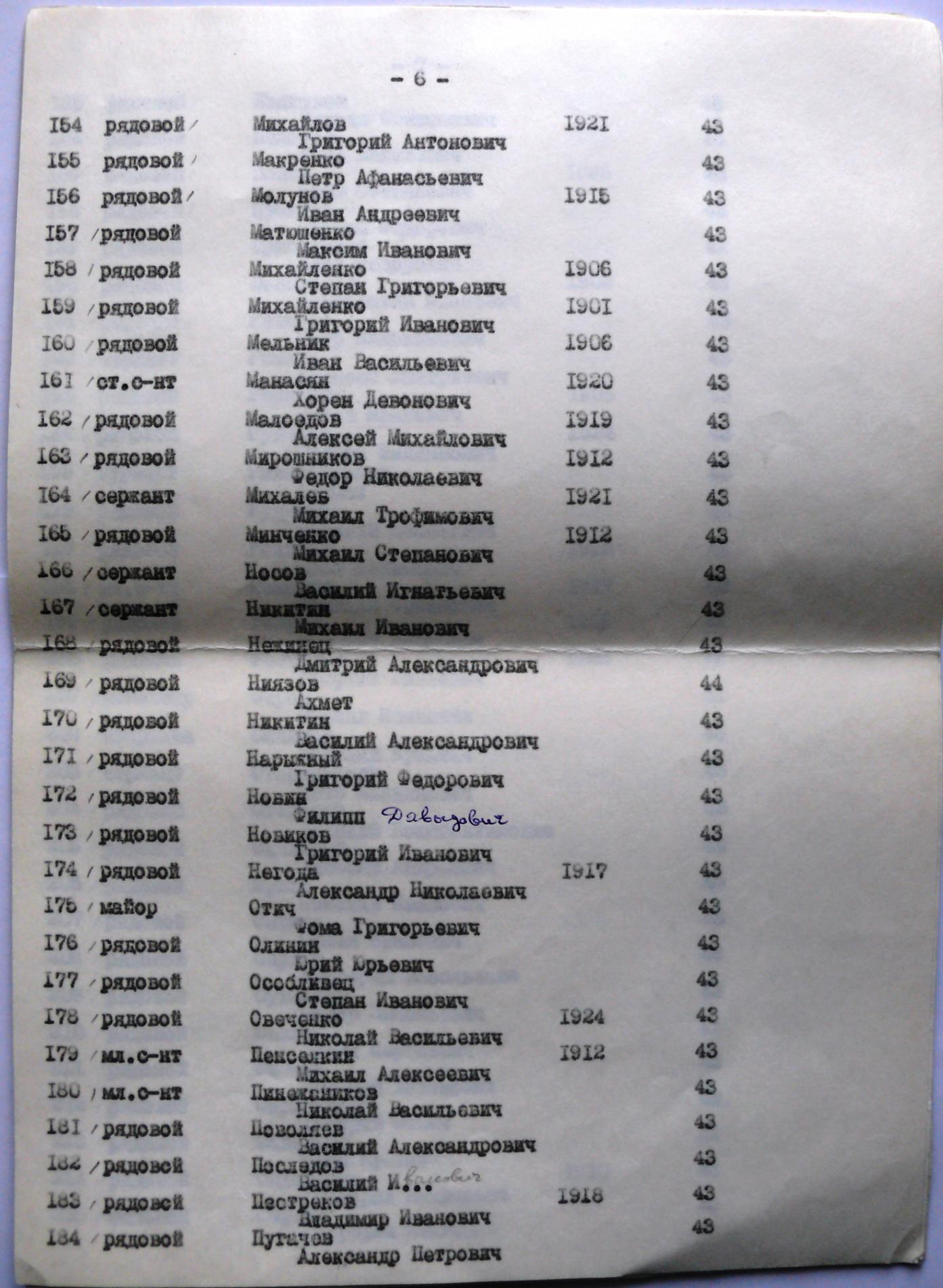 Братская могила на кладбище с. Жукин Вышгородского района