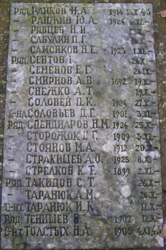 с. Кувечичи Черниговского района Черниговской области, Братская могила Воинов ВОВ