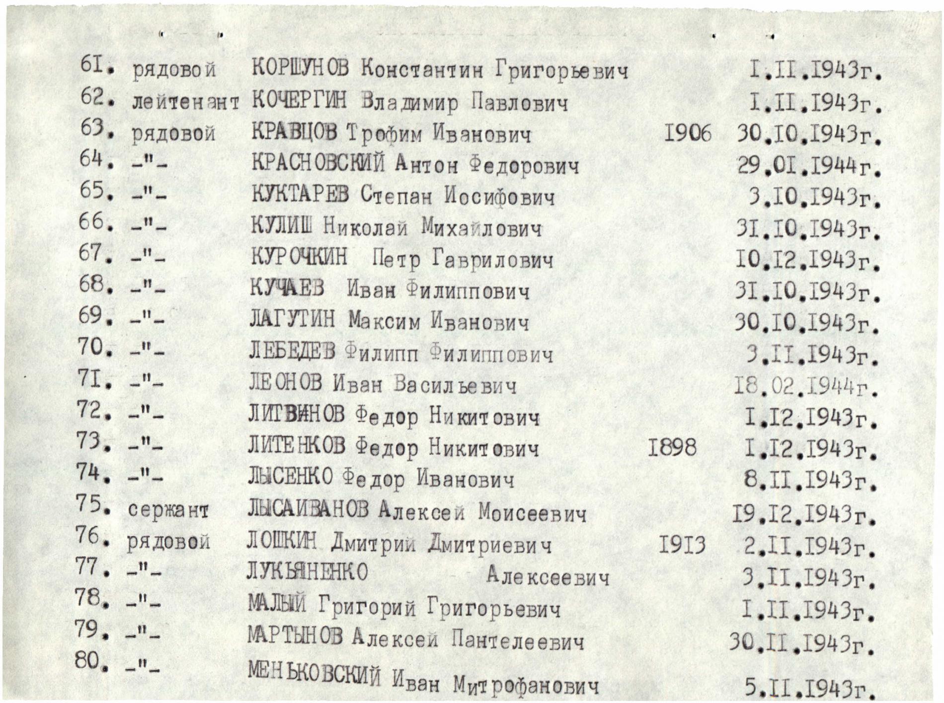 Братская могила в с. Балки Васильевского района Запорожской области