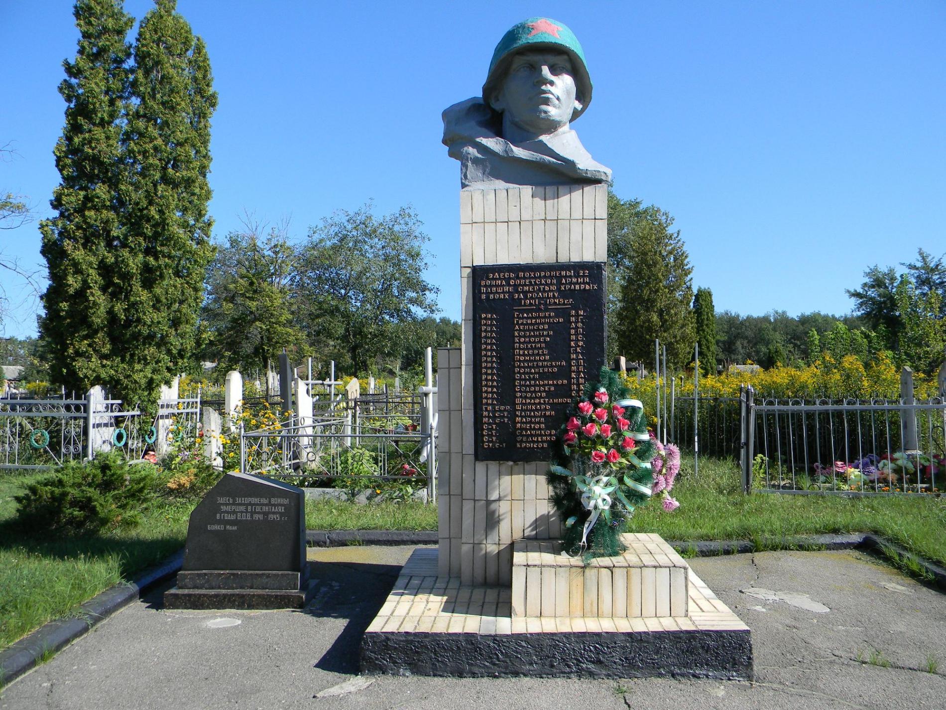 Братская могила на Барановском кладбище г. Сумы
