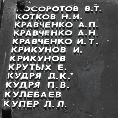 Севастопольский партизанский отряд