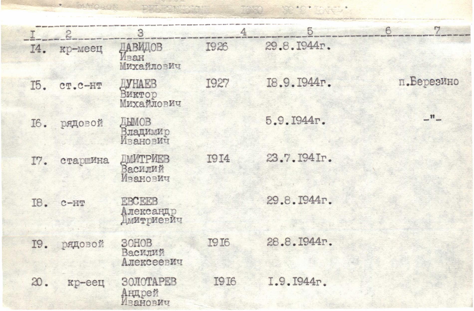 Братская могила в пгт. Березино Тарутинского района