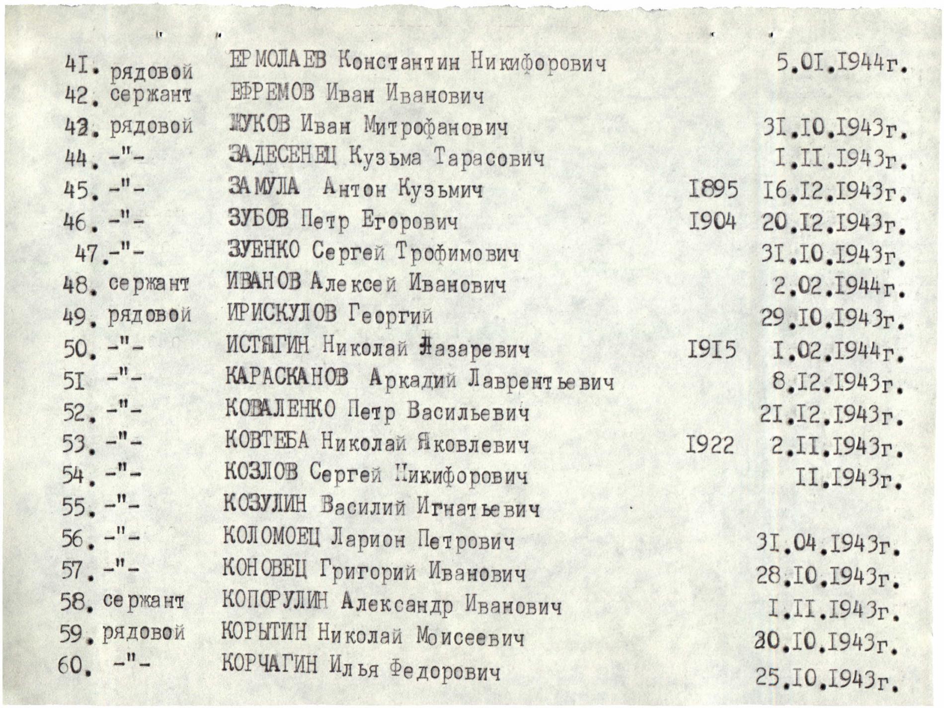 Братская могила в с. Балки Васильевского района Запорожской области