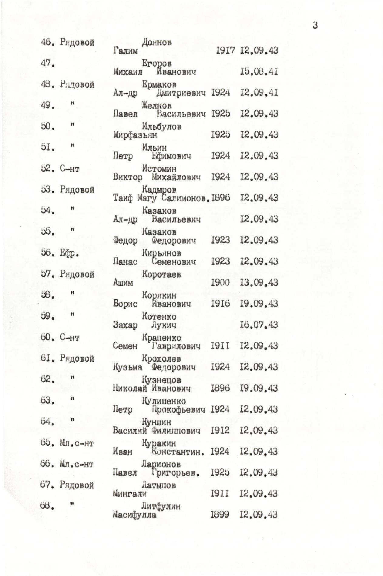 Братская могила в с. Курень Бахмачского района
