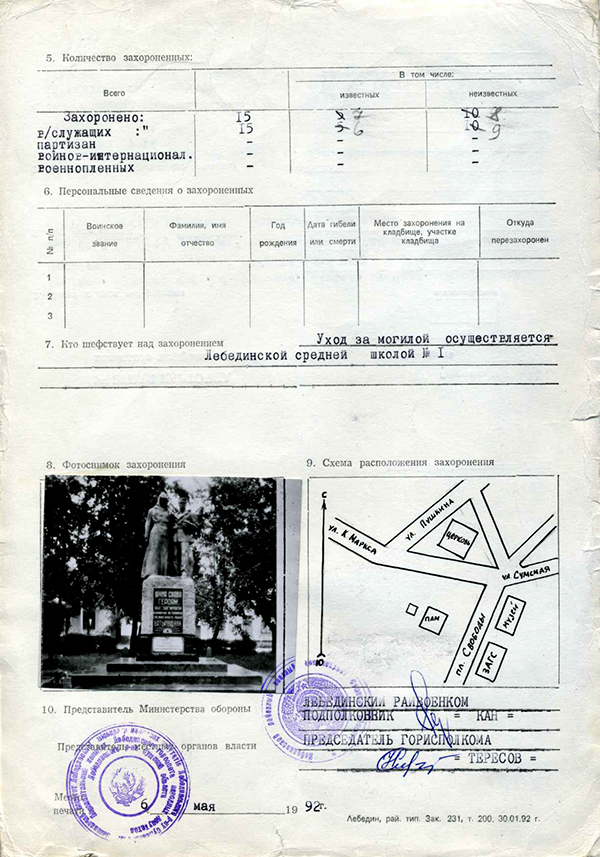 Паспорт воинского захоронения