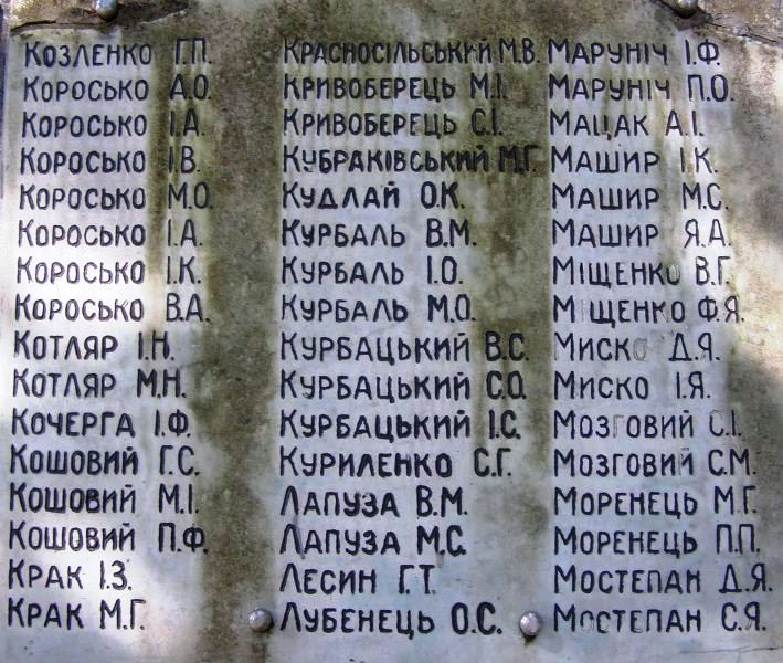 Памятник односельчанам в центре с. Комаровка Борзнянского района