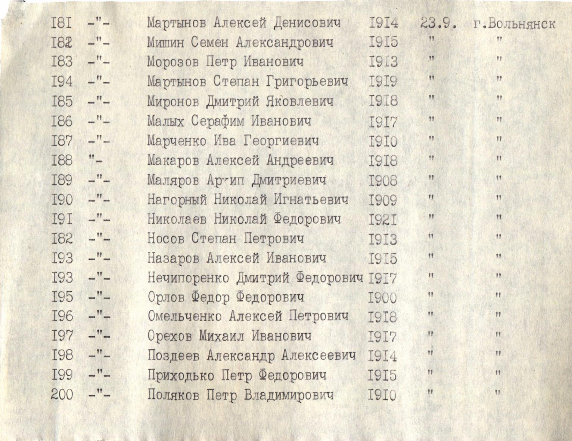 Братская могила в г. Вольнянск Запорожской области
