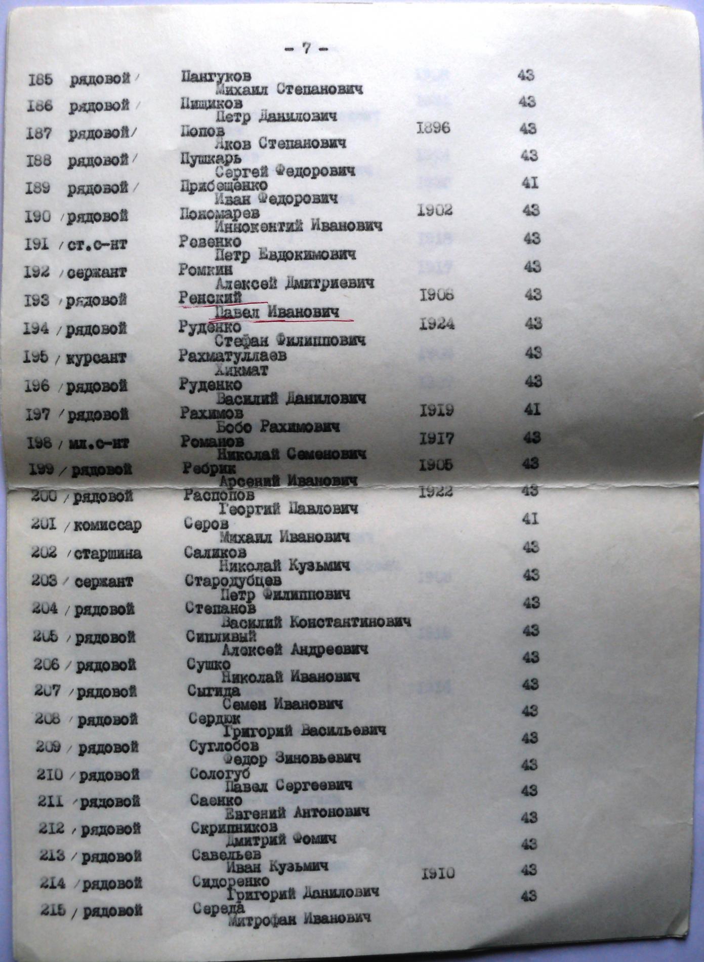 Братская могила на кладбище с. Жукин Вышгородского района