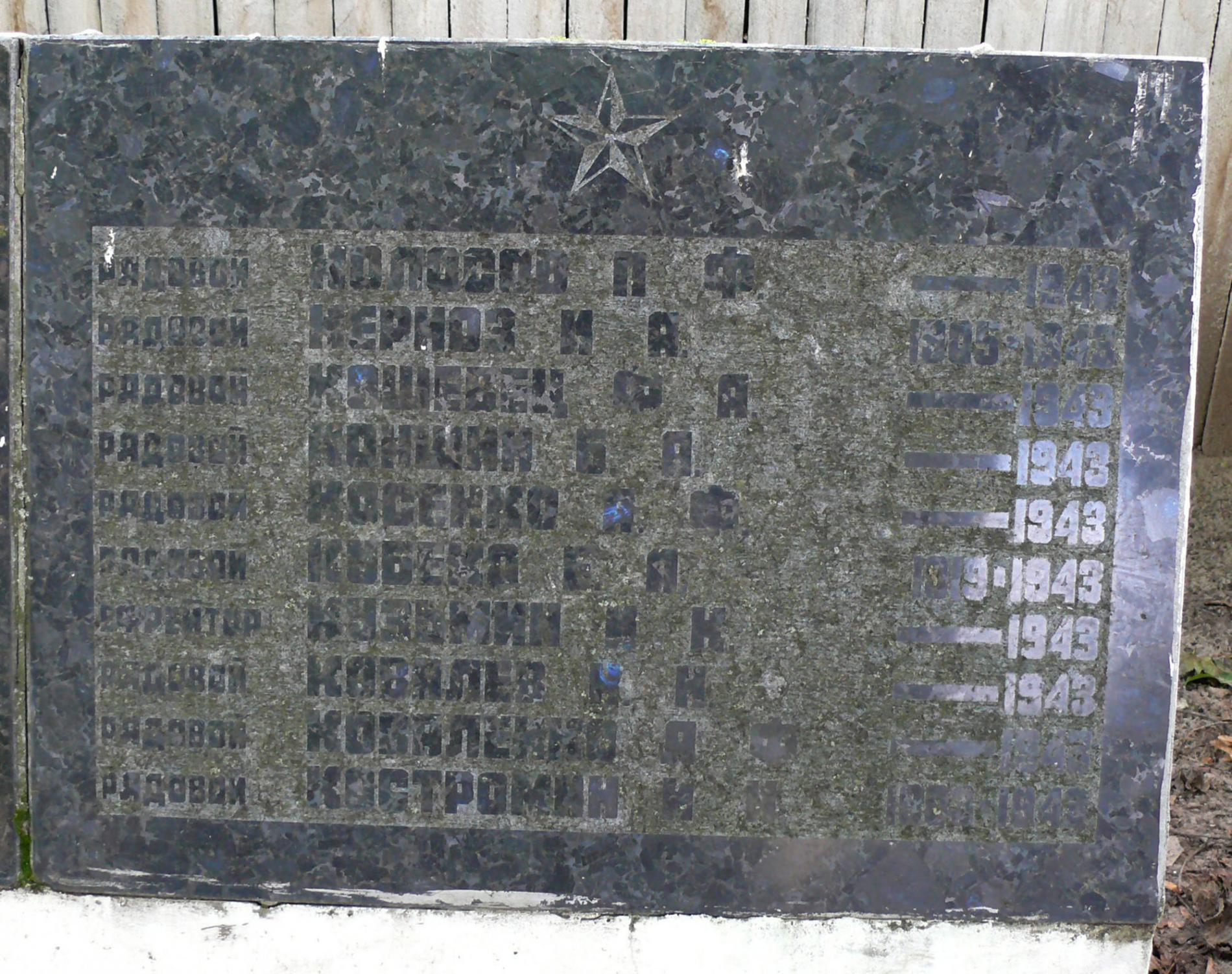 КБратская могила в селе Сычовка Вышгородского района