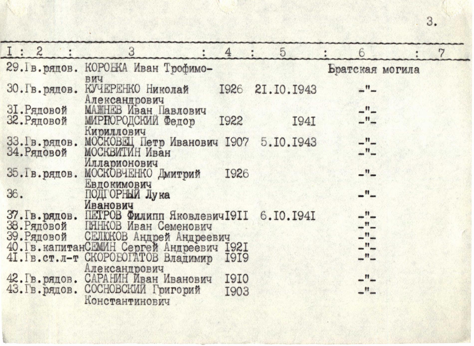 Братская могила в с.Белоцерковка Куйбышевского района