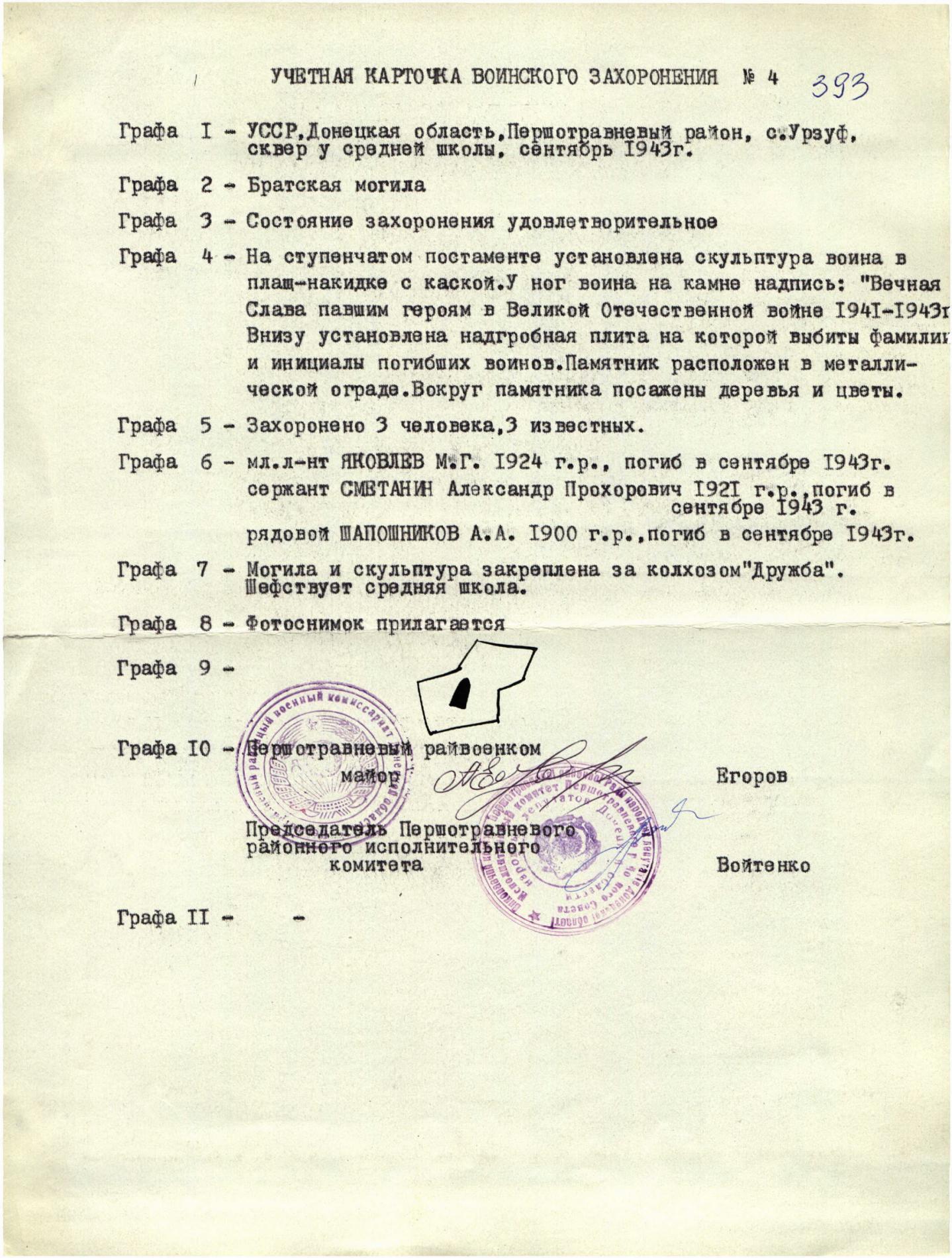 Первомайский район, с. Урзуф