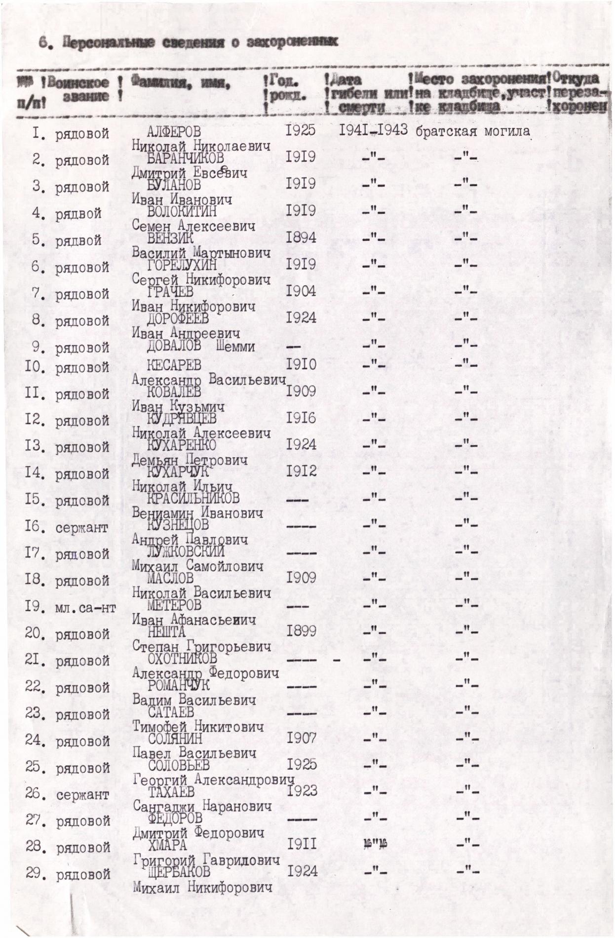 Братская могила в с. Анисов Черниговского района Черниговской обл.
