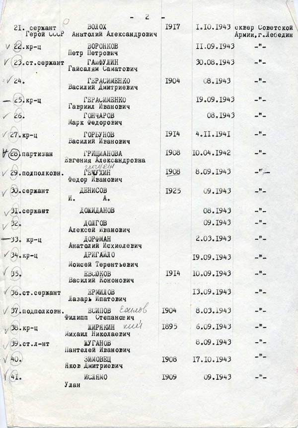 Список воинского захоронения