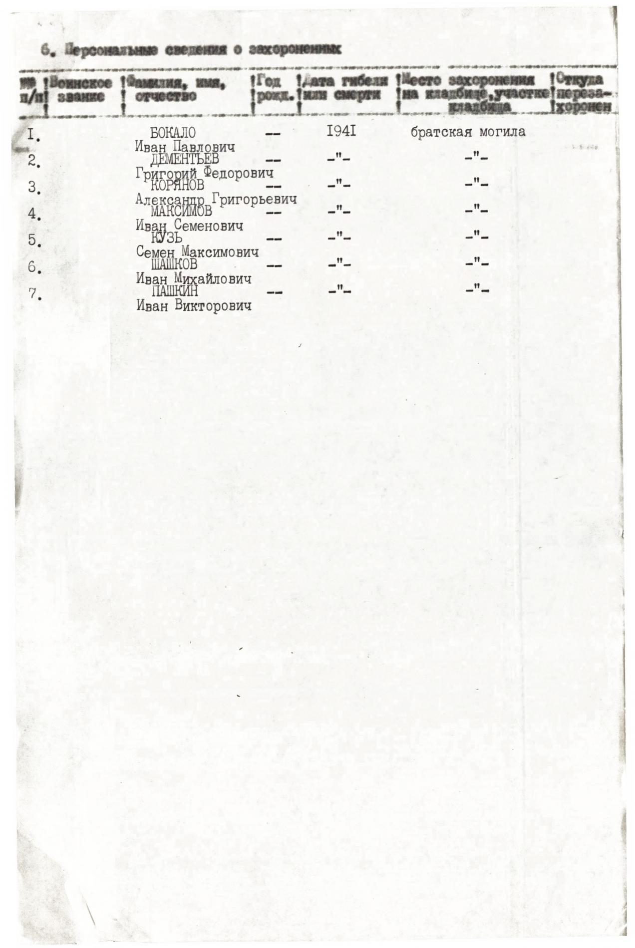 Братская могила в с. Жеведь Черниговского района Черниговской области