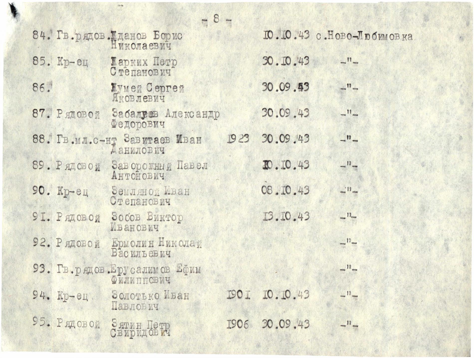 Братская могила в с. Новолюбимовка Токмакского района