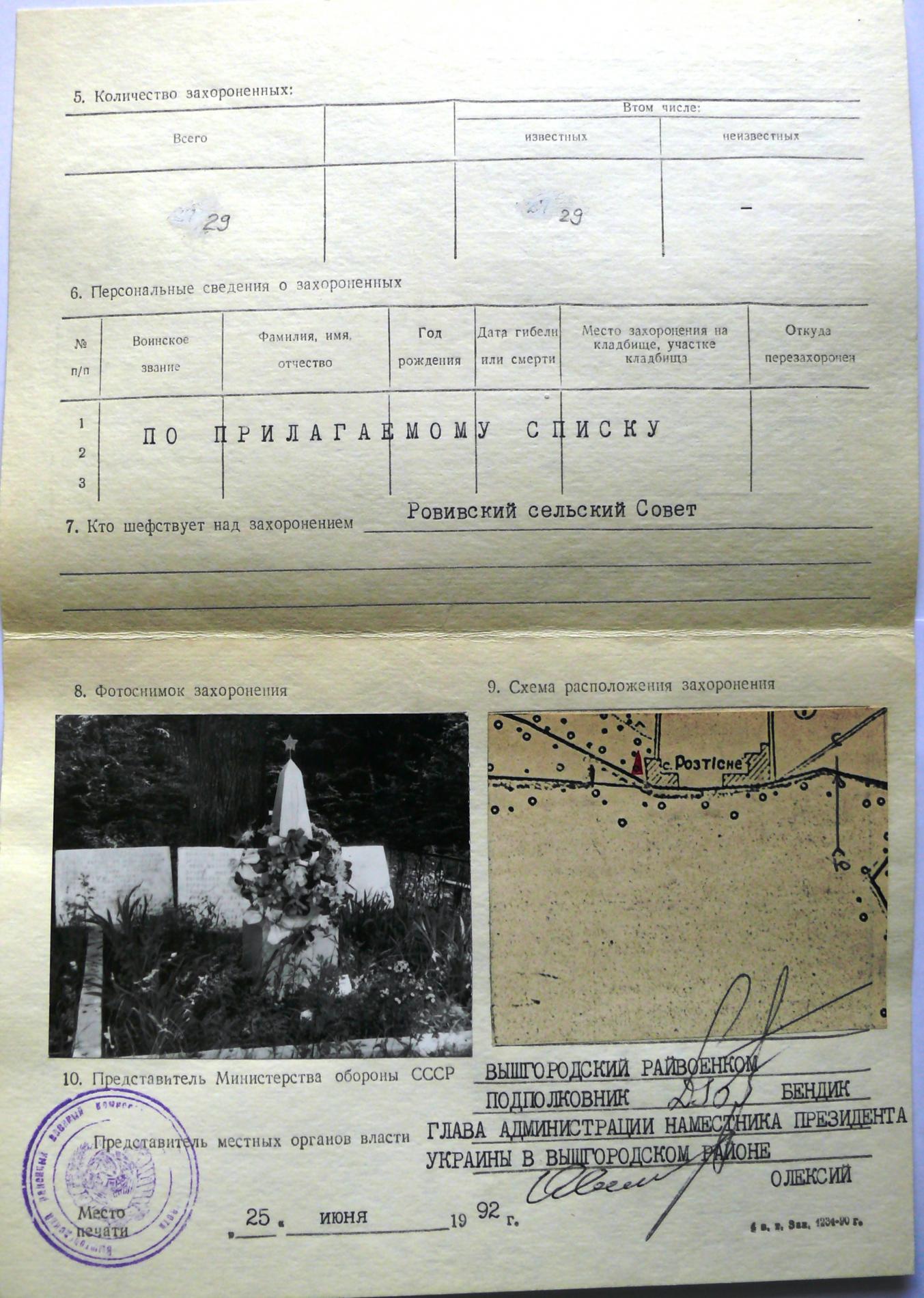 Братская могила в с. Растесное Вышгородского района