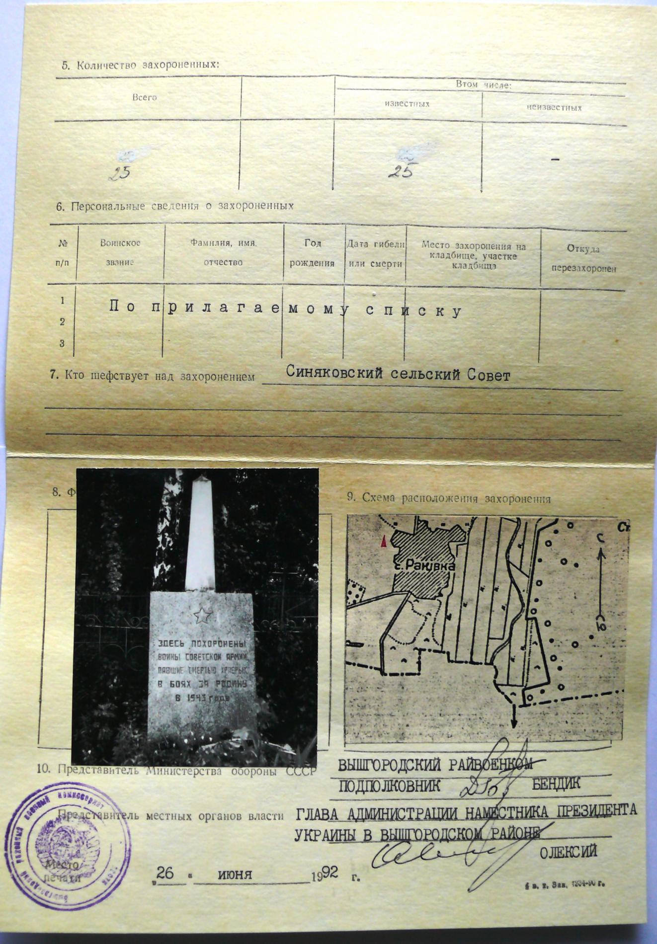  Братская могила на кладбище с. Раковка Вышгородского района