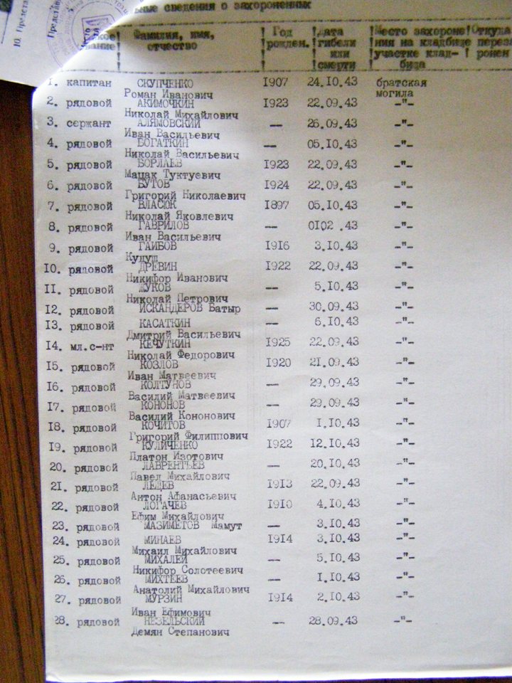 Братская могила в с. Андреевка Черниговского района