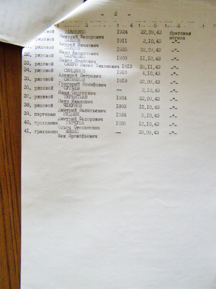 Братская могила в с. Андреевка Черниговского района