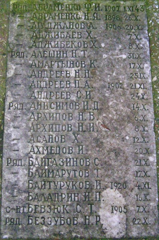 с. Кувечичи Черниговского района Черниговской области, Братская могила Воинов ВОВ