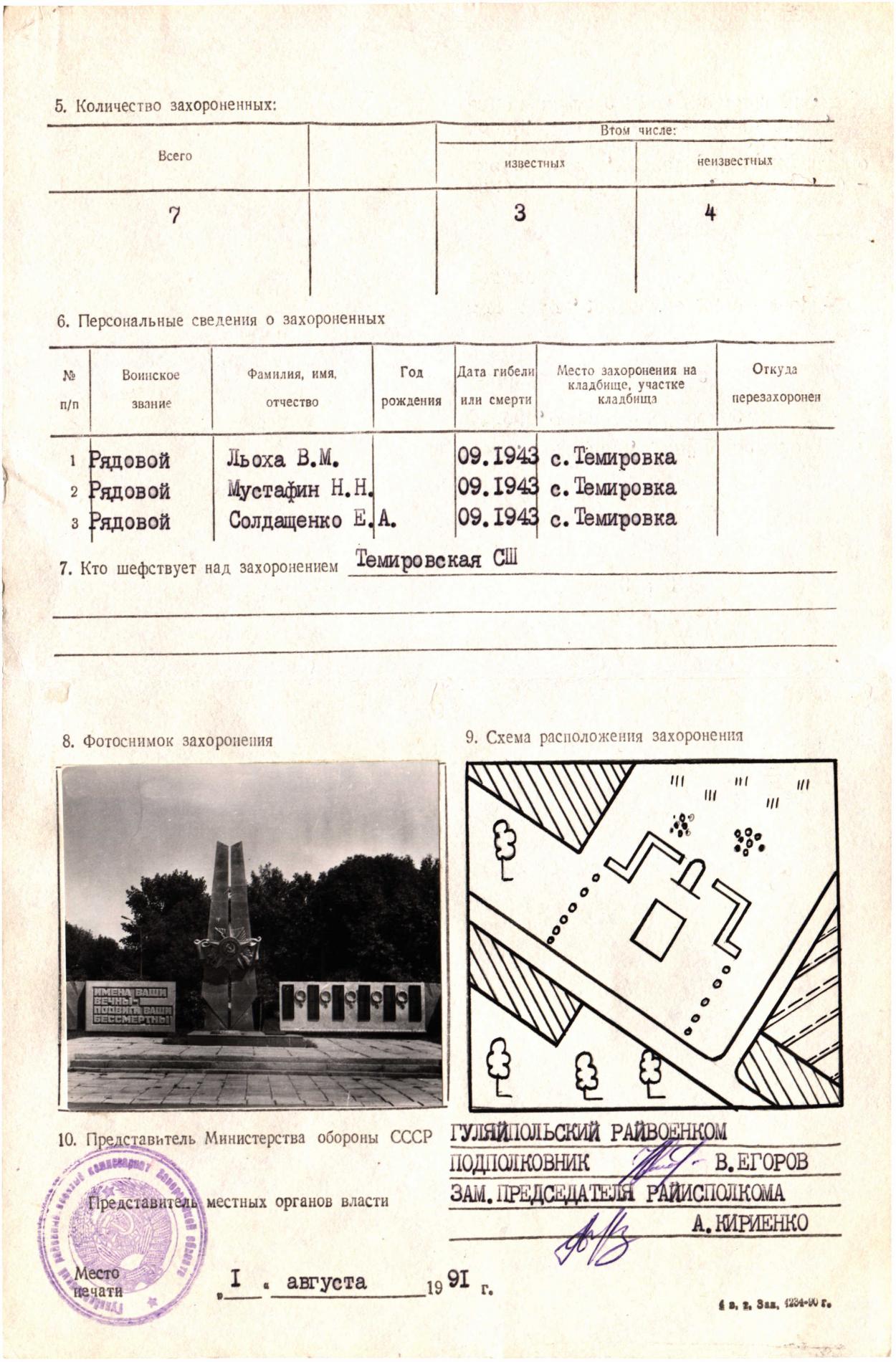 Братская могила в с. Темировка Гуляйпольского района