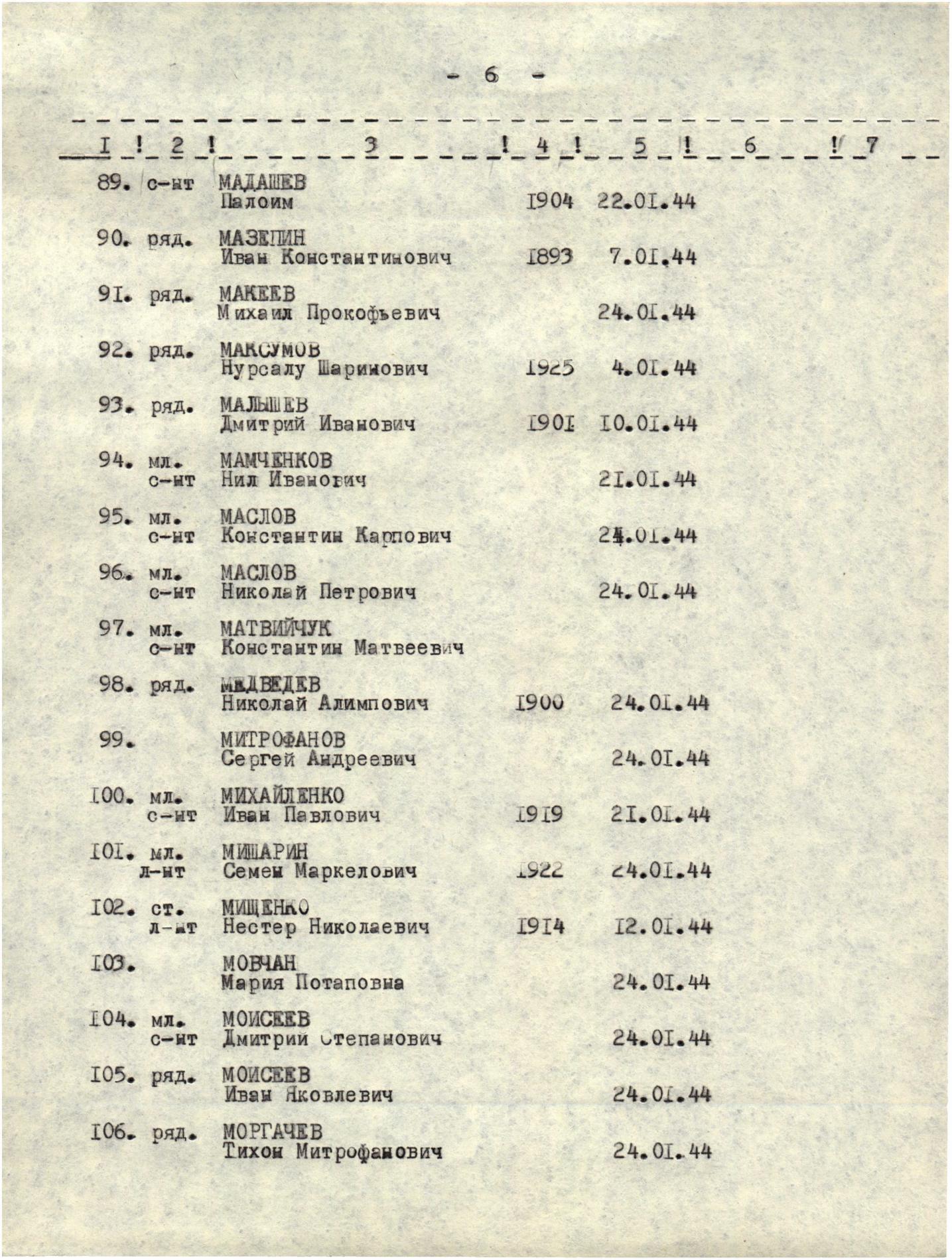Братская могила в с. Брицкое Липовецкого района
