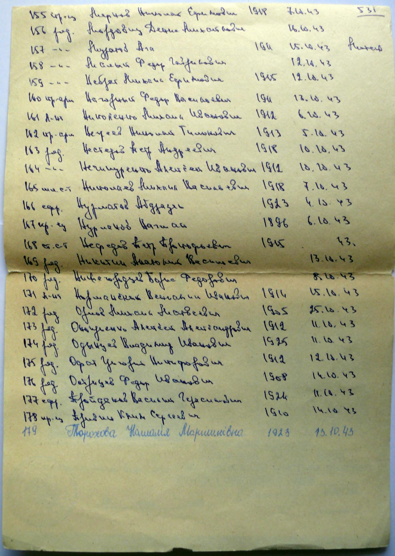 Братская могила в с. Лютеж Вышгородского района