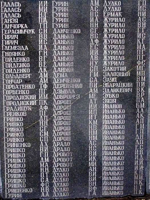 Стела погибшим землякам в г. Бахмач Черниговской обл.